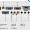 Location Projecteur Vidéo Panasonic 4000 lm – Image 2